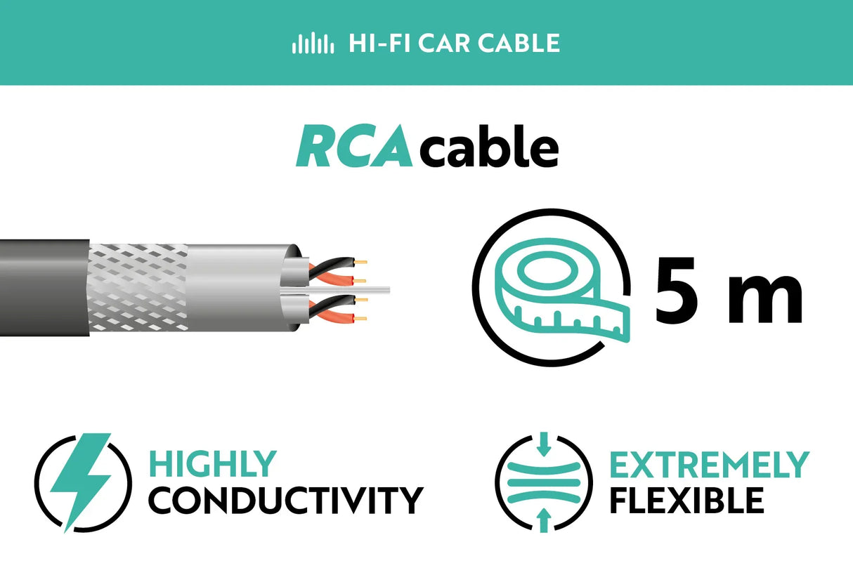 Phonocar 06025 Cavo audio RCA con schermatura doppia da 5MT
