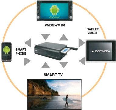 Phonocar VM008 Lettore multimediale HD con predisposizione Hard-Disk - TechSoundSystem.com