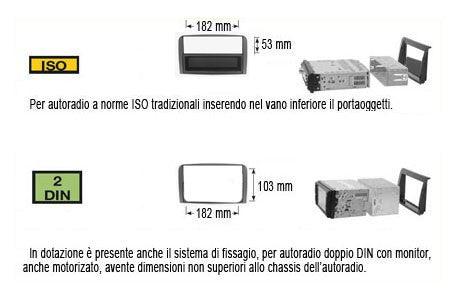 Kit fissaggio per autoradio 2 DIN Chrysler - Dodge - Jeep colore nero - TechSoundSystem.com
