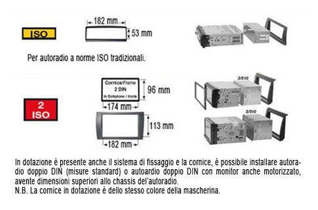 Phonocar 03571 Mascherina autoradio 1/2 DIN per Mini 07-11 colore nero - TechSoundSystem.com