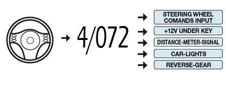 Phonocar 04072 Interfaccia comandi volante Can Bus per Cadillac-Chevrolet-Opel-Saab - TechSoundSystem.com