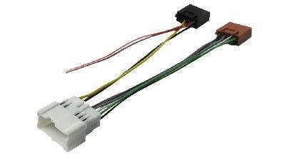 Cavi autoradio per Renault Megane-Scenic-Koleos-Sportour Phonocar 04681 - TechSoundSystem.com