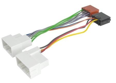 Cavi per autoradio Hyundai-Kia Phonocar 04730 - TechSoundSystem.com