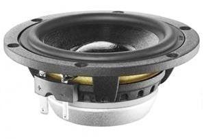 Eton PFC 80 Midrange da 8 cm (3'') 20W RMS COPPIA - TechSoundSystem.com