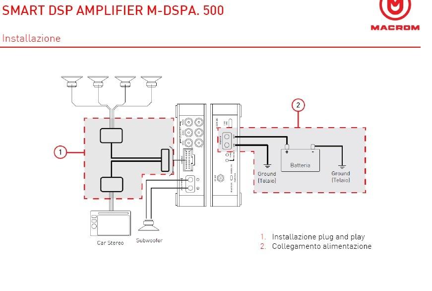 MACROM M-DSPA.500 Amplificatore 5 canali con processore DSP plug and play e APP dedicata! - TechSoundSystem.com