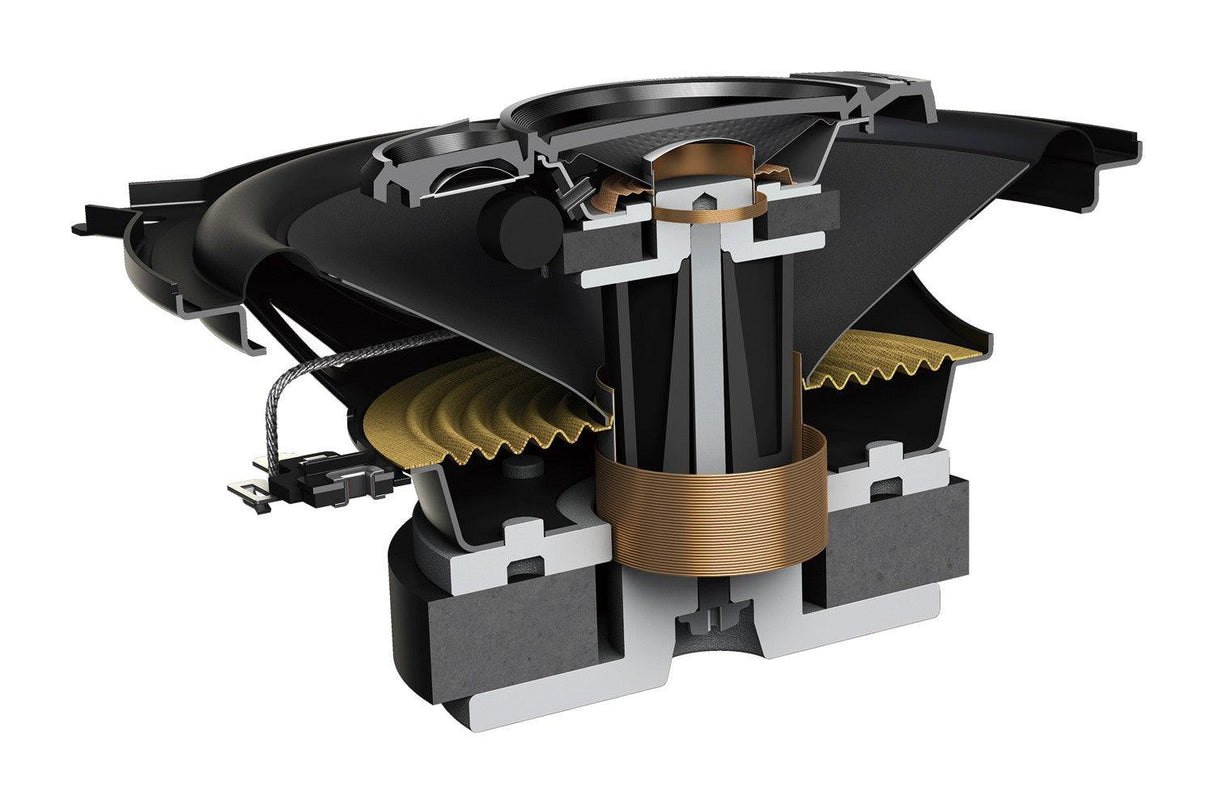 Pioneer TS-A1370F diffusore 3 vie, 13cm, 300W (COPPIA) - TechSoundSystem.com