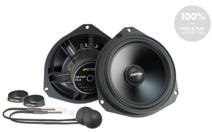 Eton UG FIAT F2.2 altoparlanti sustom per Fiat Ducato, Peugeot Boxer 2, Citroën Jumper 2 - TechSoundSystem.com