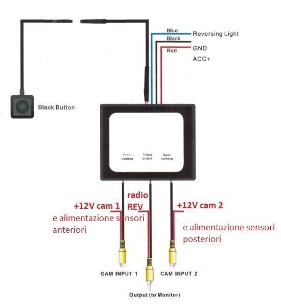 Switchcam - Interfaccia gestione doppia telecamera (front e rear) e sensori di parcheggio su unico attacco CAM - TechSoundSystem.com