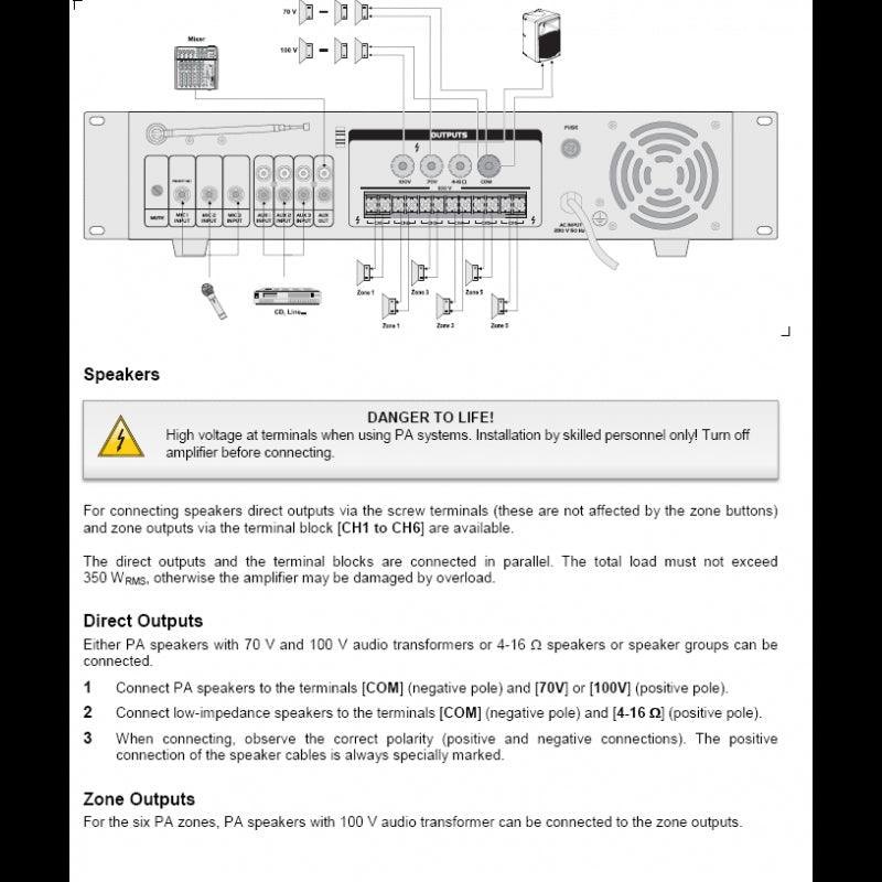Master Audio MV8300CA-BT Amplificatore mixer PA a 100V 6 zone con Bluetooth, Mp3 USB - TechSoundSystem.com