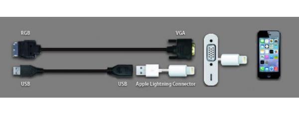 Pioneer CD-IV203 Cavo per IPhone 5 to VGA/USB Connection Cable (Audio and Video) per AVH- - TechSoundSystem.com