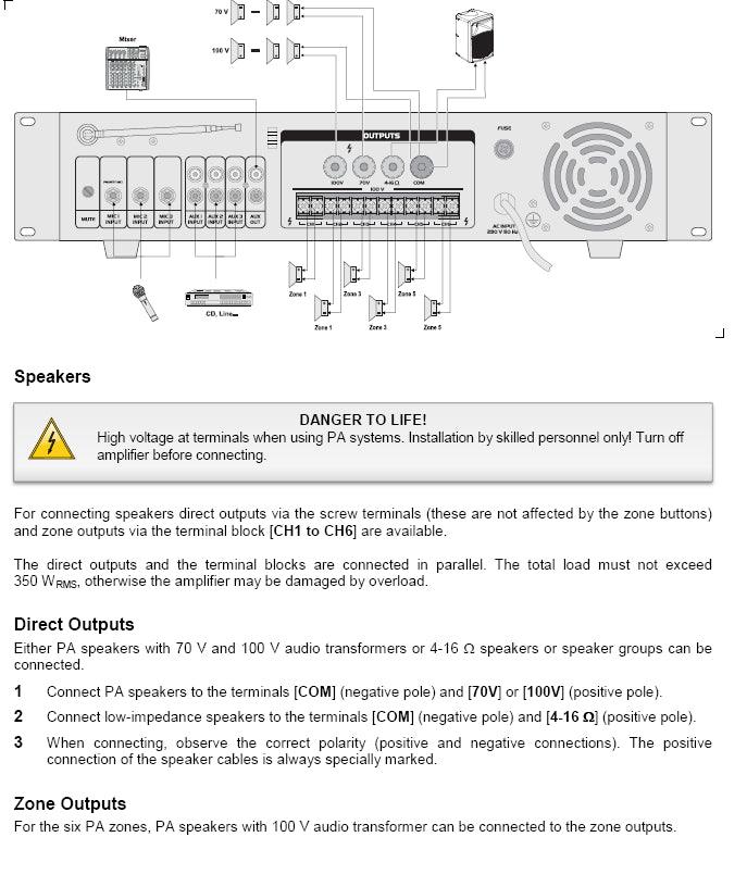 Amplificatore filodiffusione 6 ZONE 100V / 8 ohm Master Audio MV8300CR + lettore MP3 e radio FM - TechSoundSystem.com
