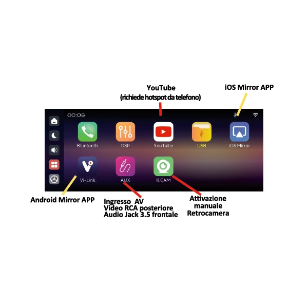 BULLDRAFT AP1C011 Autoradio 1 DIN multimediale 6.28" Apple Car Play Android Auto wireless