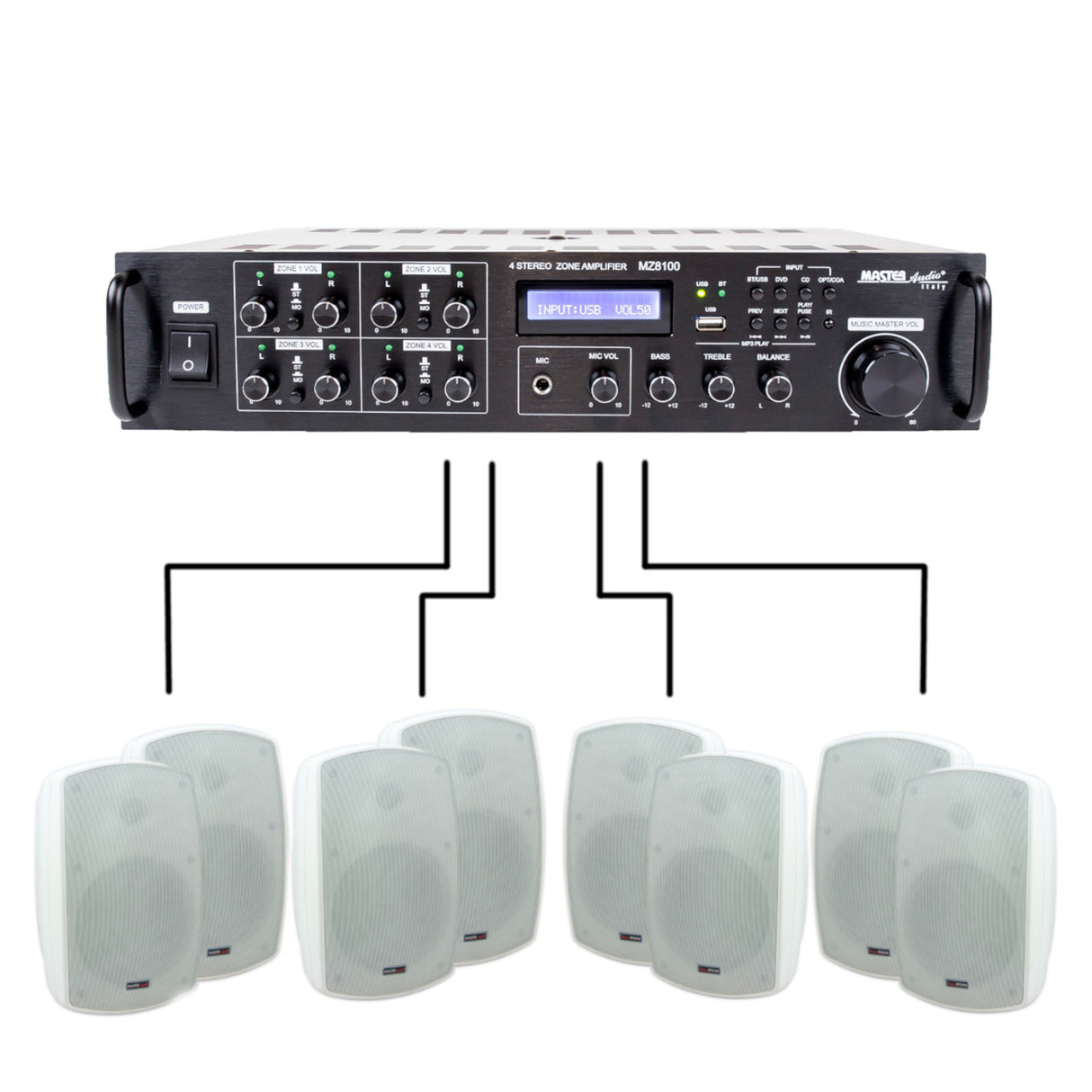 BUNDLE Master Audio: MZ8100/NB600W Amplificatore multizona filodiffusione + 8 casse