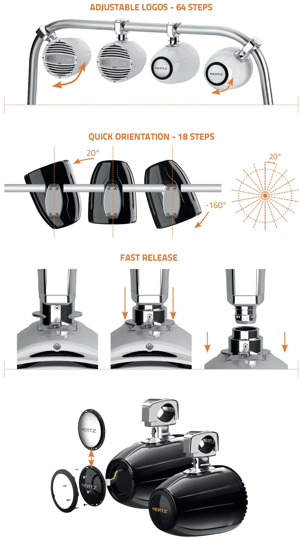 Hertz HTX 8 M-CL-TW/C altoparlante coassiale nautico chiuso 200mm 4 Ohm 200W