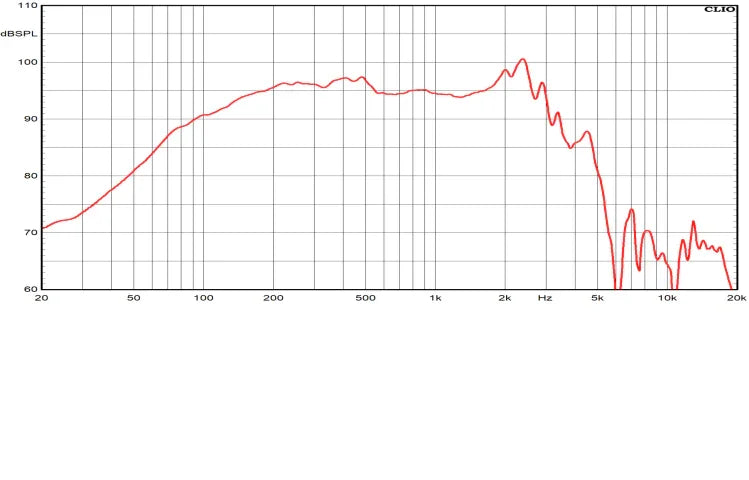 Ciare PWA12.75 woofer 12" (320 mm) 900W, 97,1 dB, 50-3000 Hz, 8 ohm