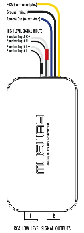 Musway HL2 convertitore di livello alto/basso a 2 canali