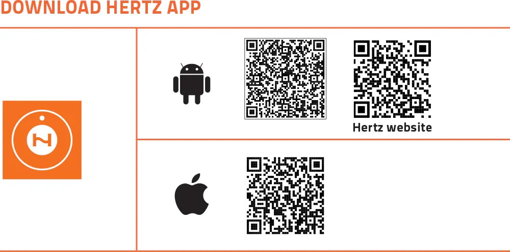 Hertz HM CAM W01 telecamera Wi-Fi posteriore ultra compatta 720p a 30 fps