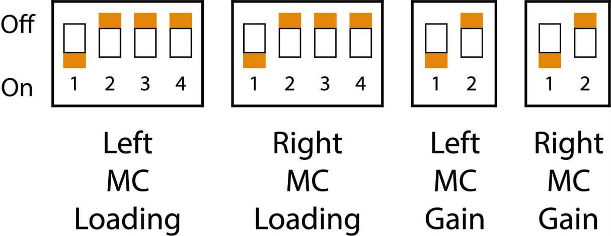 Rega Aria MK3 stadio phono MM/MC commutabile ad altissime prestazioni - TechSoundSystem.com