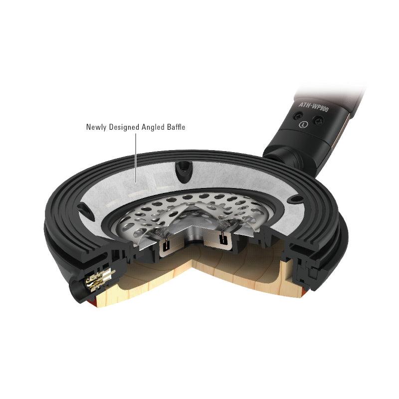 Audio Technica ATH-WP900 Cuffia chiusa HI-FI in acero cablata con padiglioni da 53mm audiophile - TechSoundSystem.com