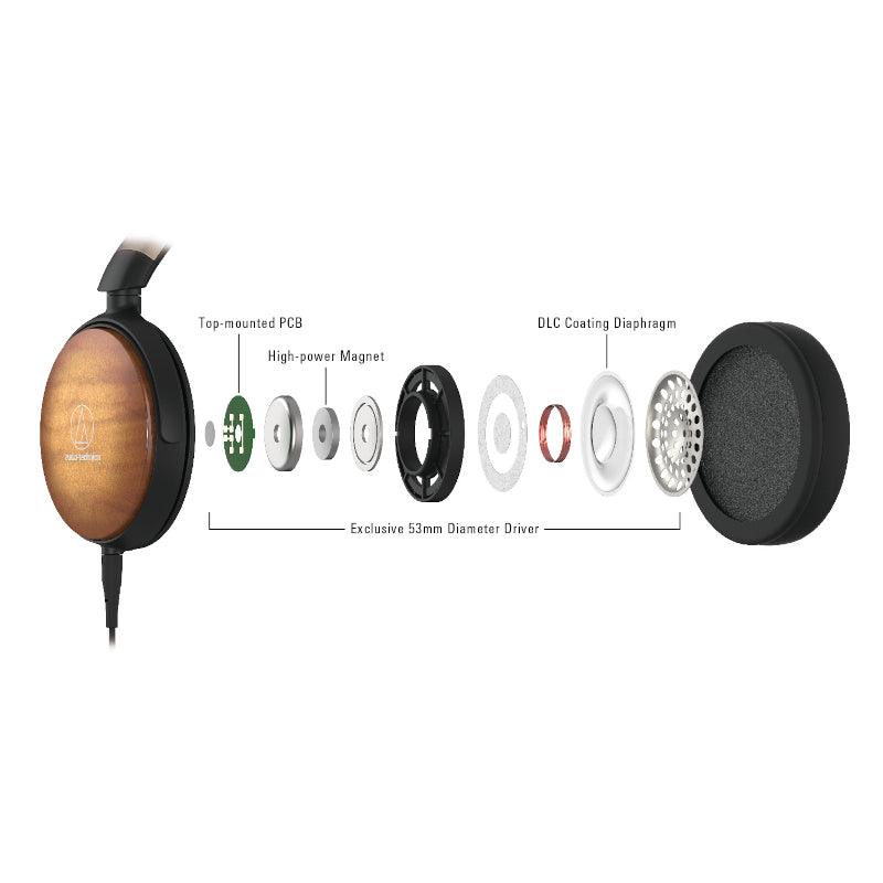 Audio Technica ATH-WP900 Cuffia chiusa HI-FI in acero cablata con padiglioni da 53mm audiophile - TechSoundSystem.com