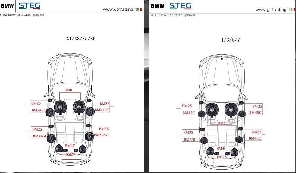 STEG BM45C kit altoparlanti custom per BMW serie 1/3/5/7 - TechSoundSystem.com