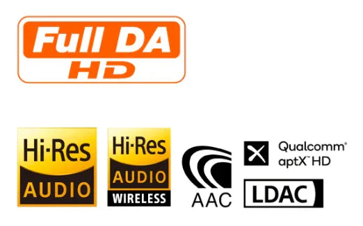 Hertz CAPRI H100 DAB+ ricevitore multimediale digitale marino hi-end Bluetooth 5.1