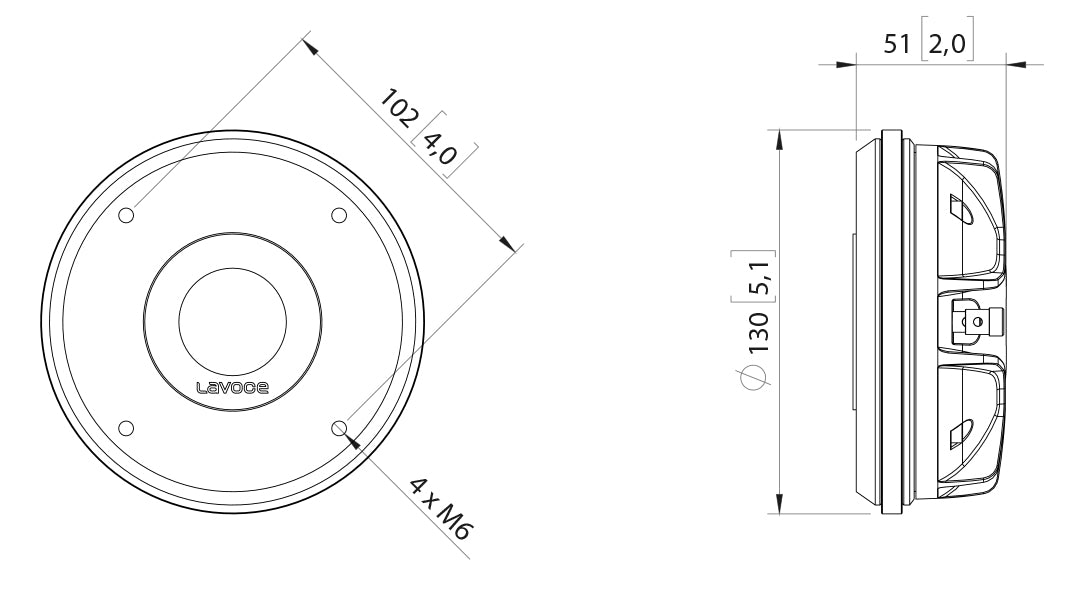 DN14.300TK driver a compressione da 1,4” 8 Ohm 220W