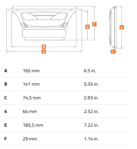 Hertz MP 165P.3 PRO coppia di woofer da 165mm 3 Ohm 200W