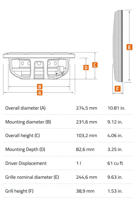 Hertz MPS 250 S2 Subwoofer da 250mm 2 Ohm 1000W