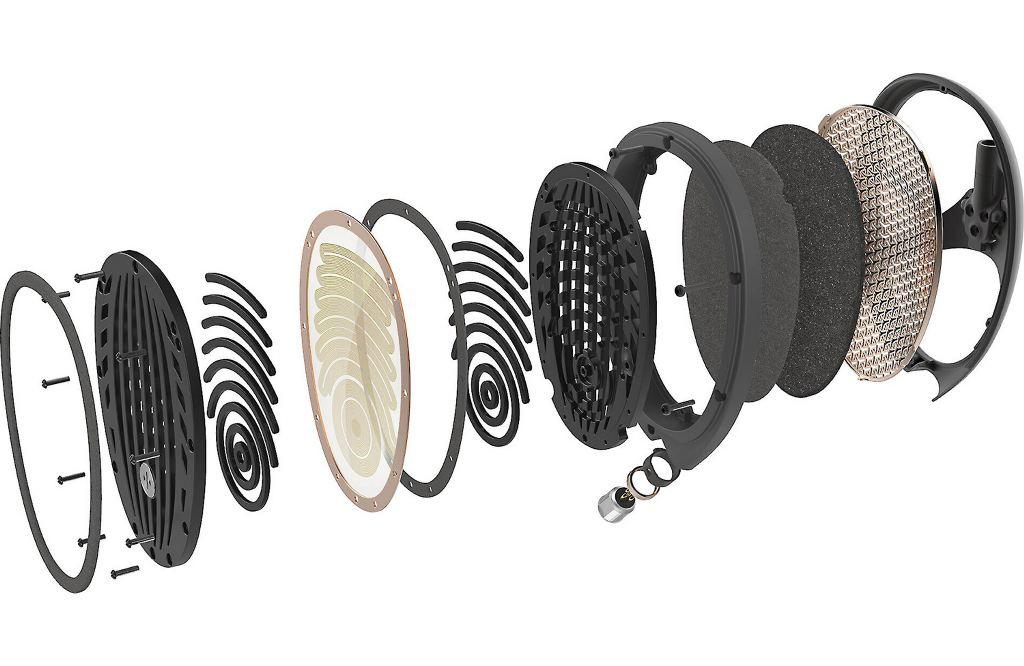 MEZE Audio EMPYREAN Cuffie stereo Hi-End Isodinamiche diaframma isoplanare - TechSoundSystem.com