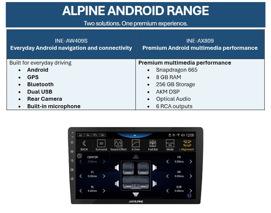 Alpine INE-AX809 Autoradio multimediale universale con Alpine OS da 9 pollici (8+256G)