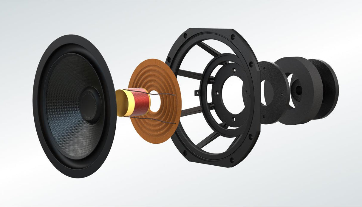 MARTIN LOGAN MC6 diffusori soffitto rotondi 2 vie Folded Motion coppia 150w - TechSoundSystem.com