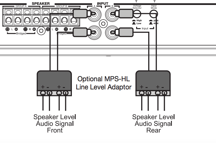 Morel MPS-HL cavo adattatore speakers - RCA - TechSoundSystem.com