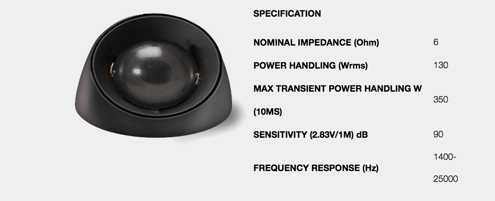 Morel MT350 tweeter (COPPIA) da 130W e 6 Ohm sound quality cupola seta - TechSoundSystem.com
