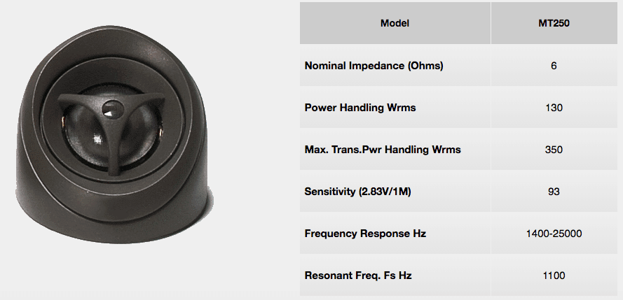 Morel MT250 coppia di tweeter da 130W 6 Ohm - TechSoundSystem.com