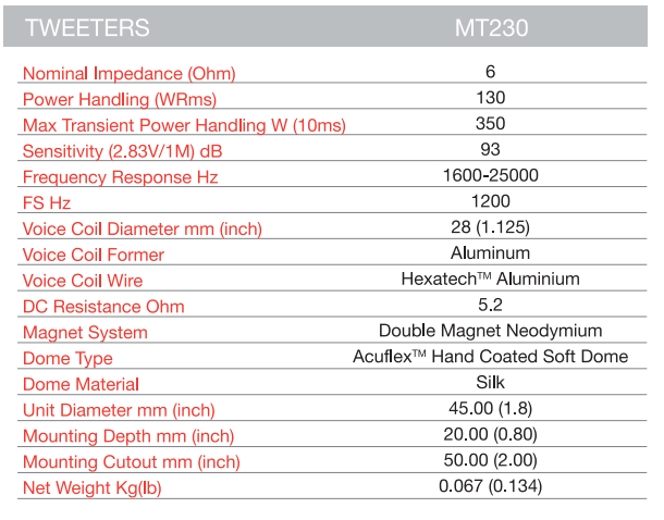 Morel MT230 tweeter (coppia) 130W 6 Ohm sound quality cupola in seta - TechSoundSystem.com