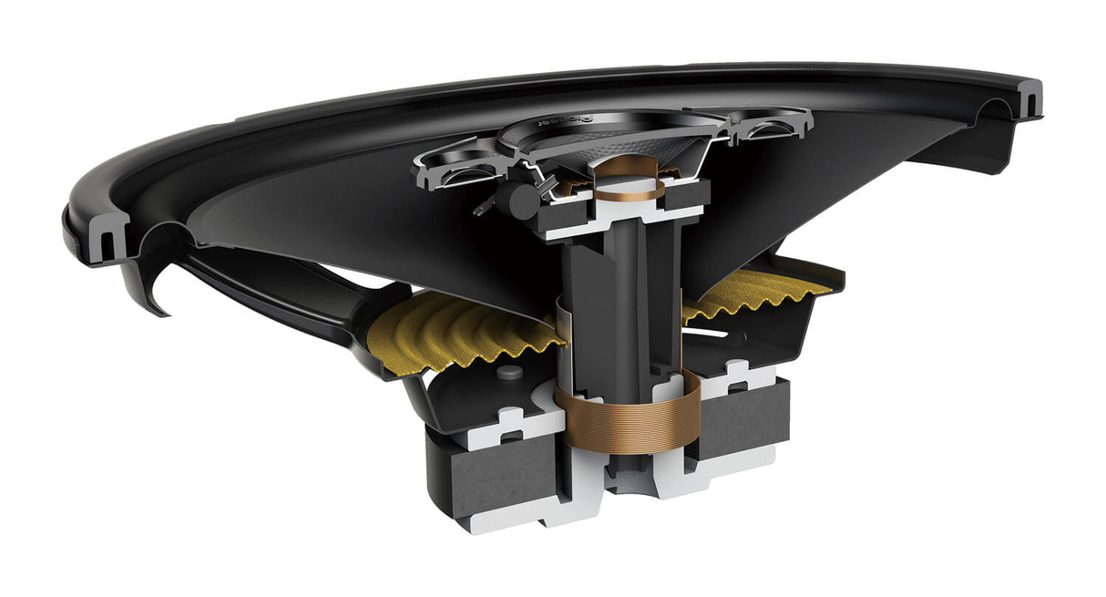 Pioneer TS-A6880F altoparlanti per auto coassiali a 4 vie 80W RMS - 6x8" e 4 Ohm - TechSoundSystem.com