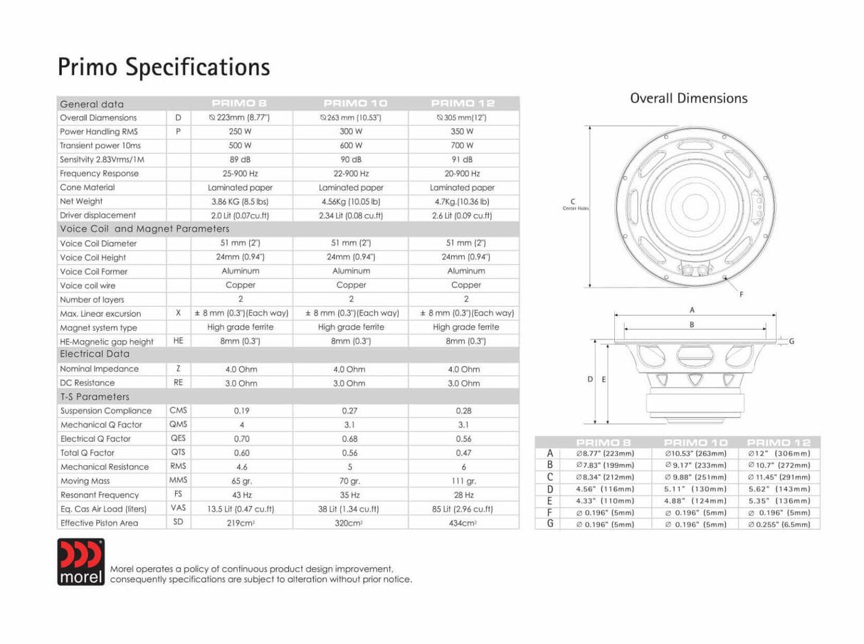 Morel Primo 104 subwoofer sound quality 300W - 250 mm e 4 Ohm - TechSoundSystem.com