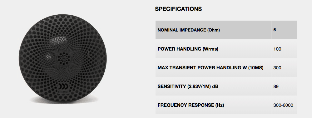 Morel CDM 880 Acuflex™ coppia di midrange da 100W e 6 Ohm - TechSoundSystem.com