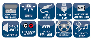 Phonocar VM063 Autoradio 1DIN USB-SD-MP3 e Bluetooth - TechSoundSystem.com