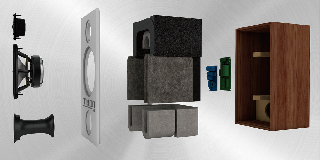 Mission 770 coppia diffusori da stand 2 vie bass reflex con supporti dedicati