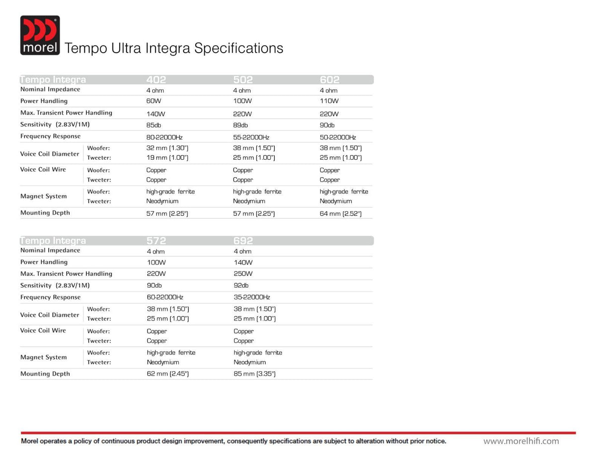 Morel TEMPO Ultra Integra 602 altoparlanti full range 110W - 165mm sound quality - TechSoundSystem.com