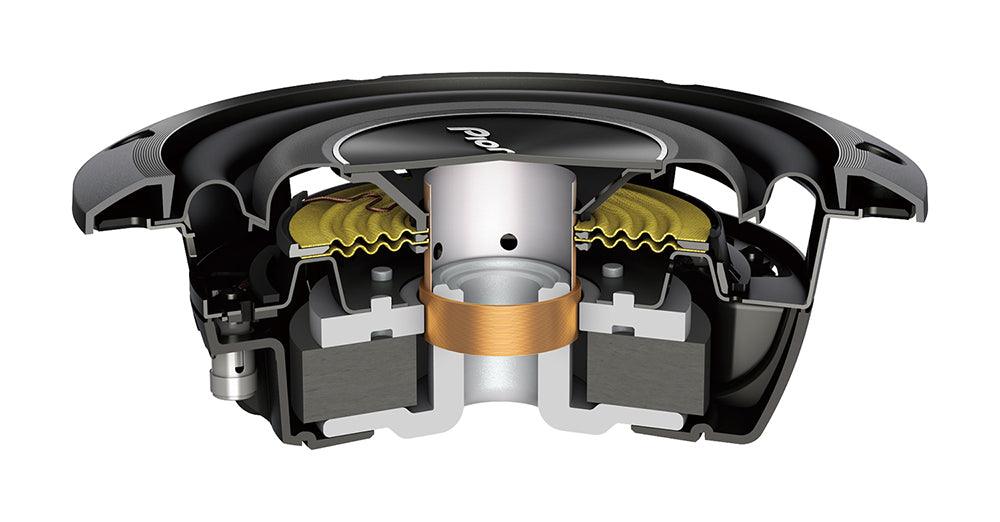 Pioneer TS-A2000LD2 Subwoofer per auto ultrapiatto 20cm, 700W - TechSoundSystem.com