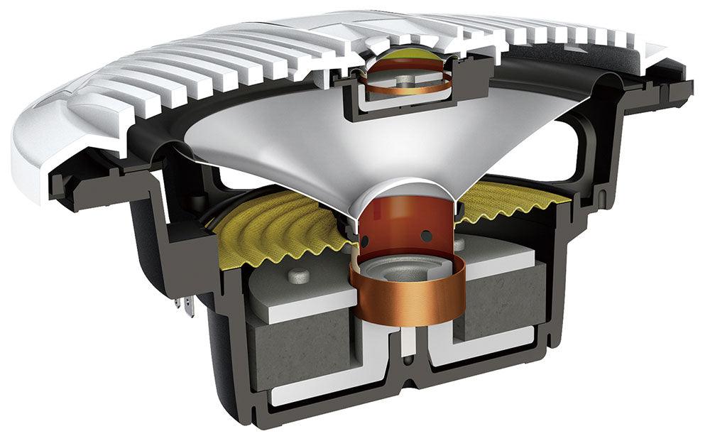 Pioneer TS-ME650FC kit altoparlanti marini coassiali da 16 cm 75W RMS - TechSoundSystem.com