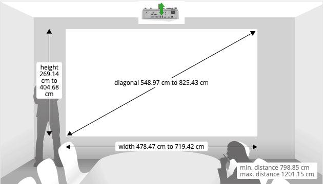 Vivitek DH856 Videoproiettore DLP 3D 1080p per ambienti luminosi 4.800 Lumen ANSI, 15.000:1 - HDMI 1.4 3D - TechSoundSystem.com