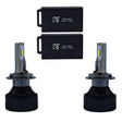 Alkor WLKLED-WEZEN-H7L kit LED H7 fari lenticolari Wezen 12 Volt 55W da 17.000 LUMEN!! - TechSoundSystem.com