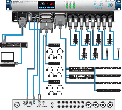 PRESONUS DIGIMAX DP88 CONVERTITORE A/D/A 8 CANALI CON PREAMPLIFICATORI CONTROLLO REMOTO - TechSoundSystem.com