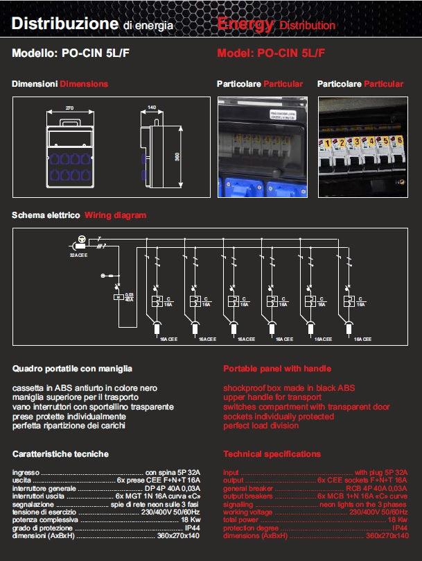QUADRO CORRENTE POWERBOX POLICARBONATO PRESSACAVO METALLO SPIE RETE DA SPINA 32A MASCHIO 5P A 6 PRESE CEE 16A 2P+T FEMMINA - TechSoundSystem.com