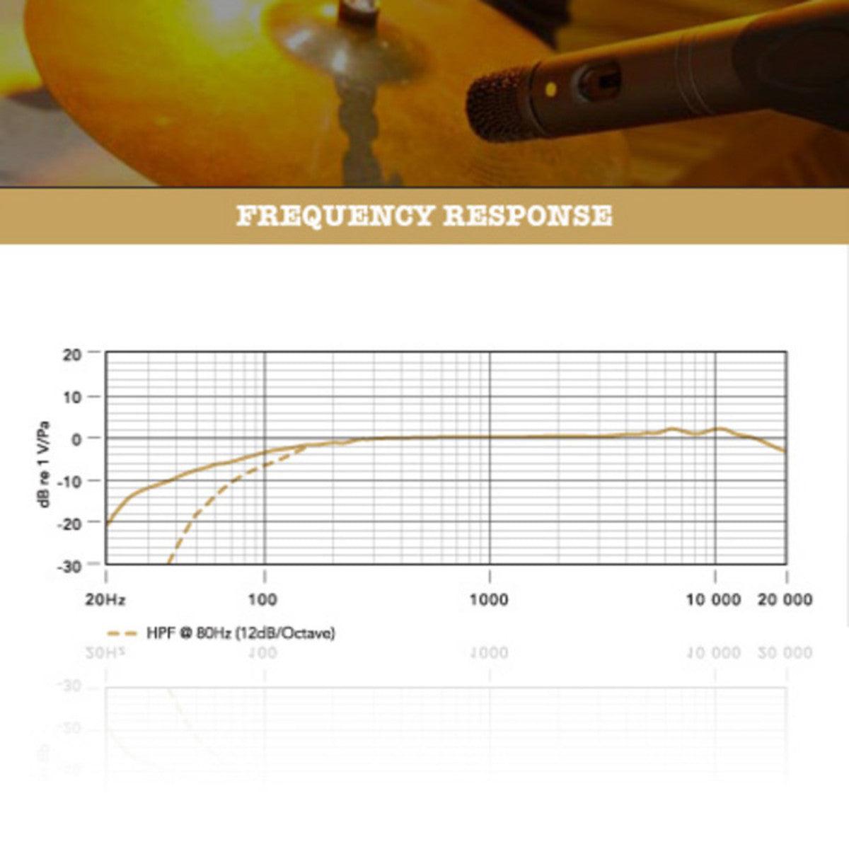RODE M3 MICROFONO A CONDENSATORE DA STUDIO E LIVE - TechSoundSystem.com