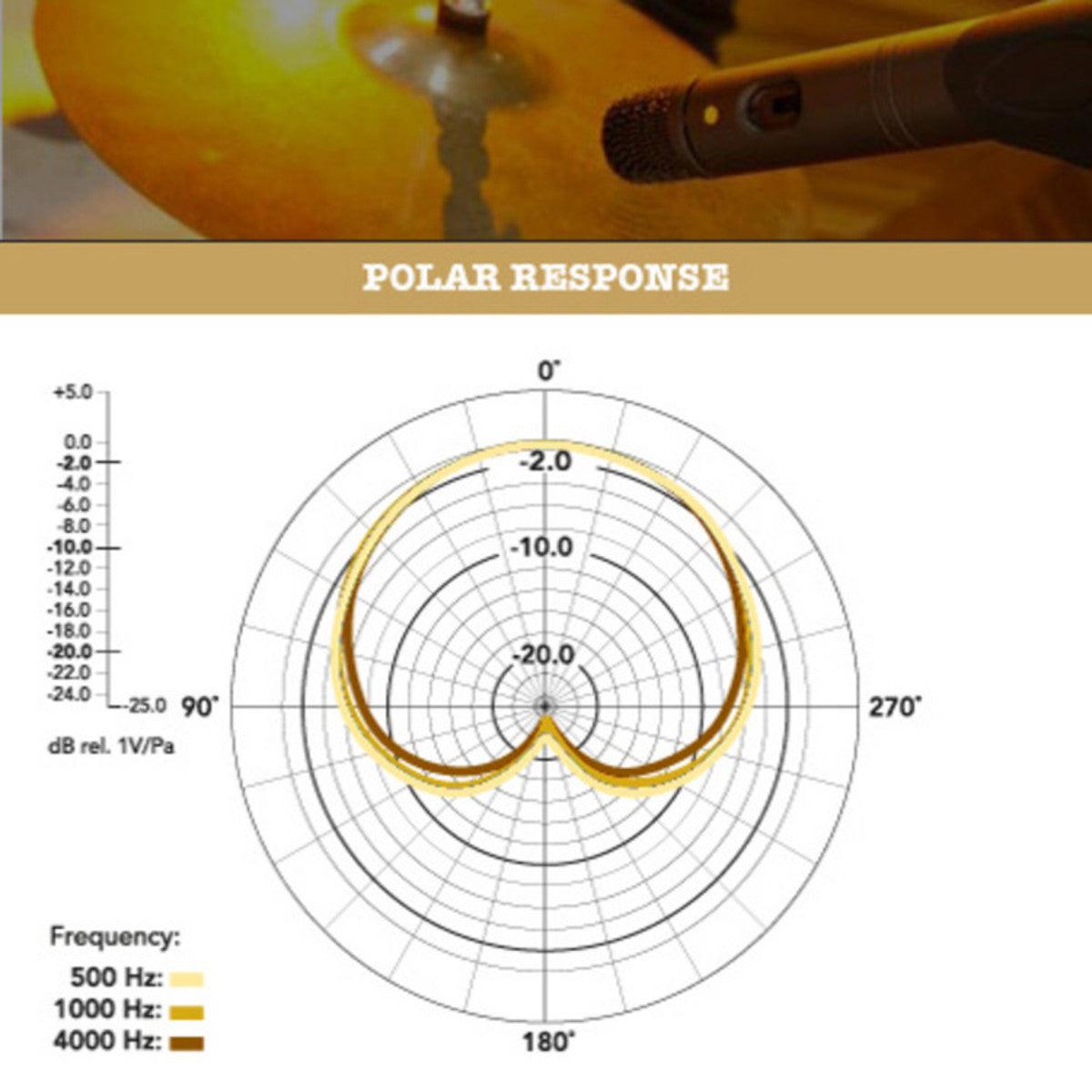 RODE M3 MICROFONO A CONDENSATORE DA STUDIO E LIVE - TechSoundSystem.com